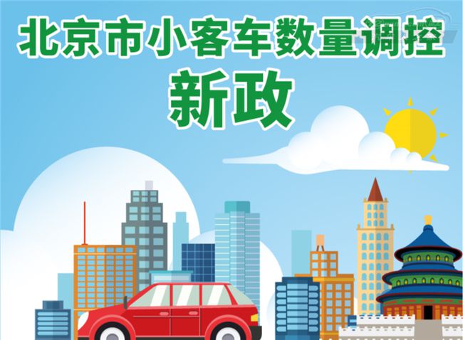 北京车牌“租京牌贷款买车办理流程”